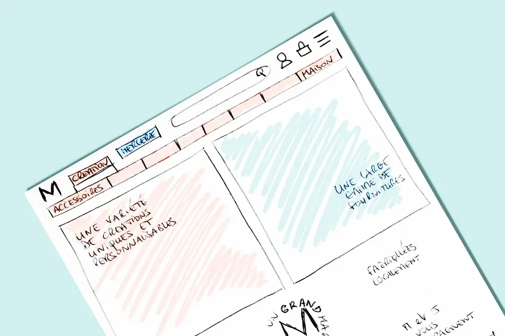 Mockup of a close-up of the paper sketches of the interface