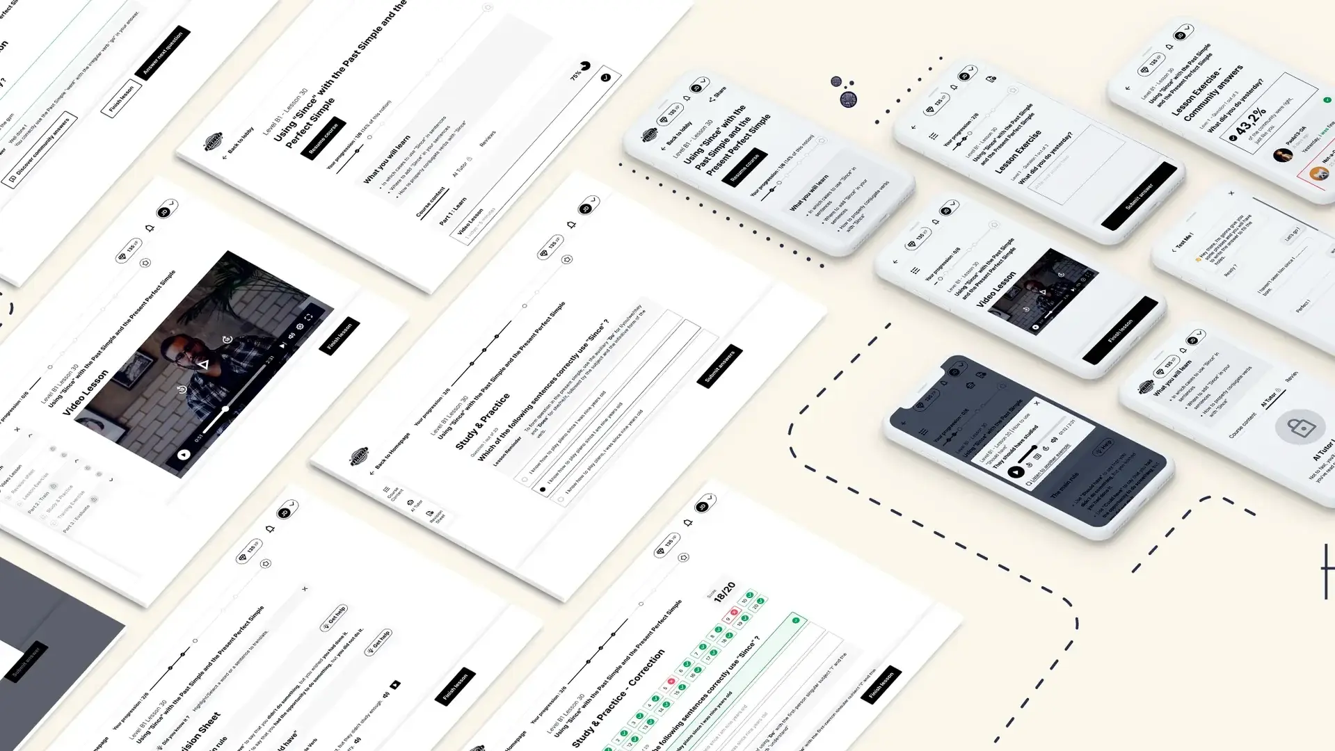 Mockup of several desktop and mobile screens of the learning loop on the AI-powered platform