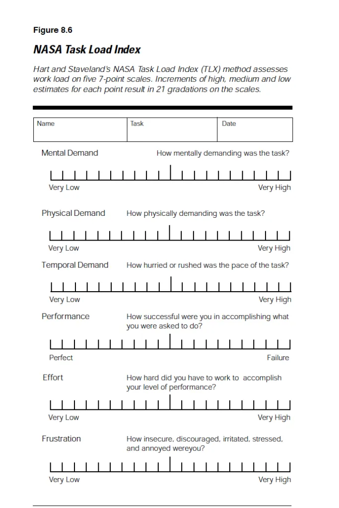 NASA-TLX questionnaire screenshot