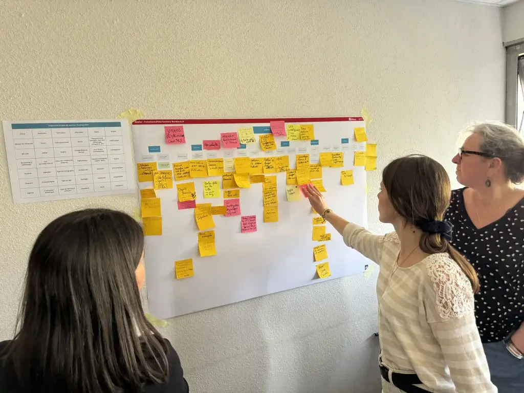 Photo of the information-architecture workshop with the project team and the City of Bordeaux directorates, showing participants working collectively on one of the navigation themes using a pre-filled template and sticky notes.