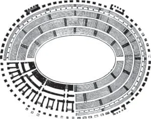 Plan of the Colosseum