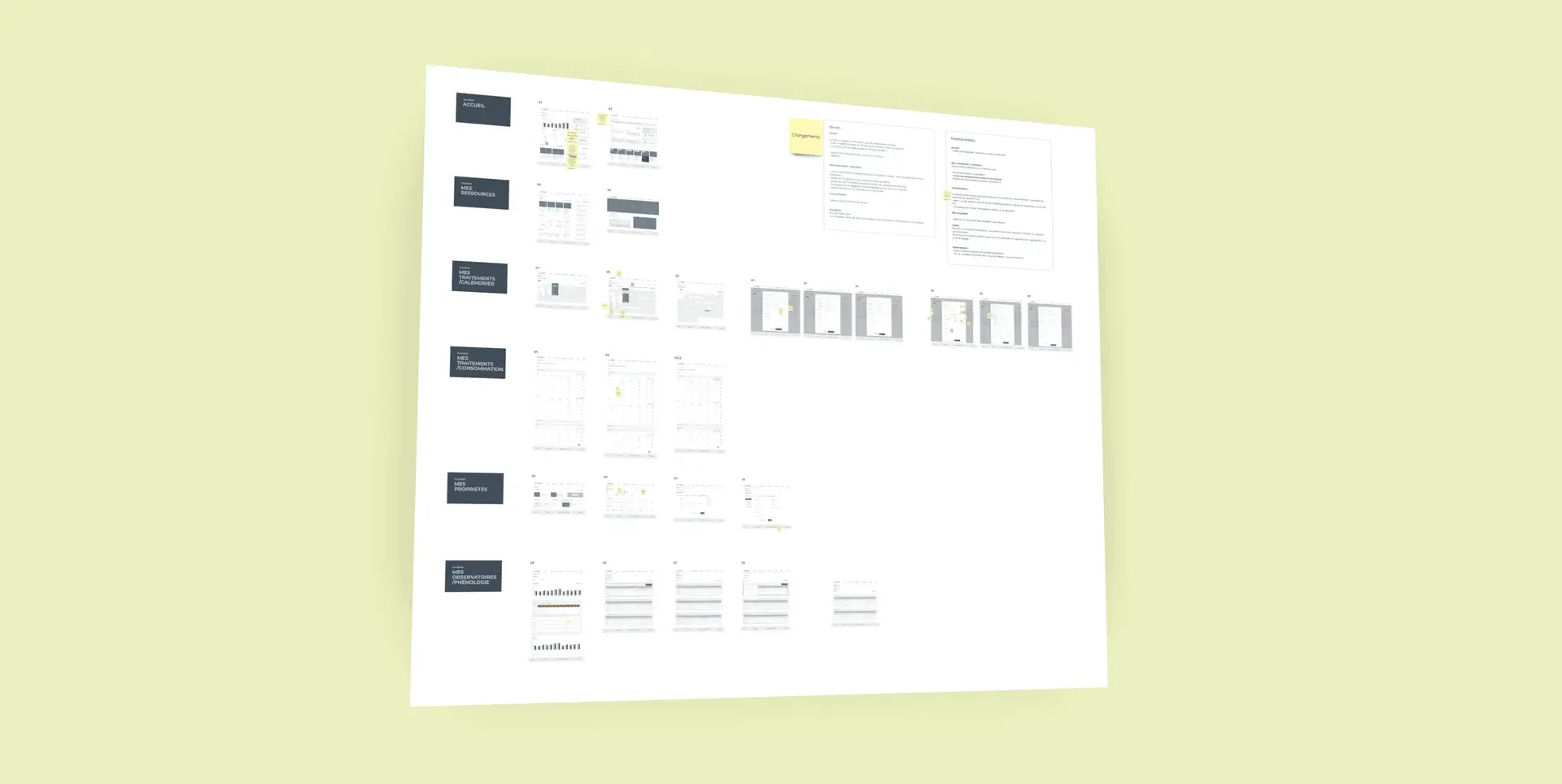 Board of greyscale proposals for the Phloeme platform's pages and components