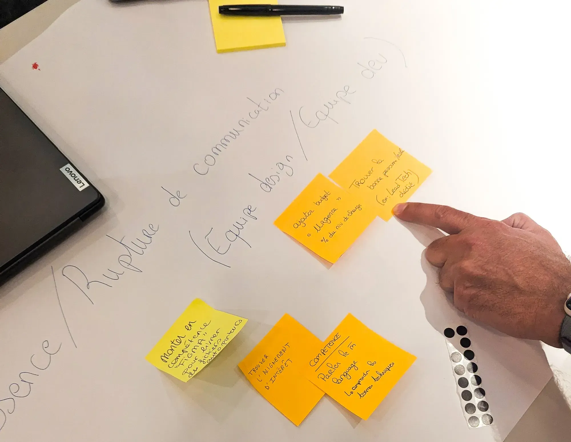 Post-its grouped on a large sheet during the Designing the decision workshop