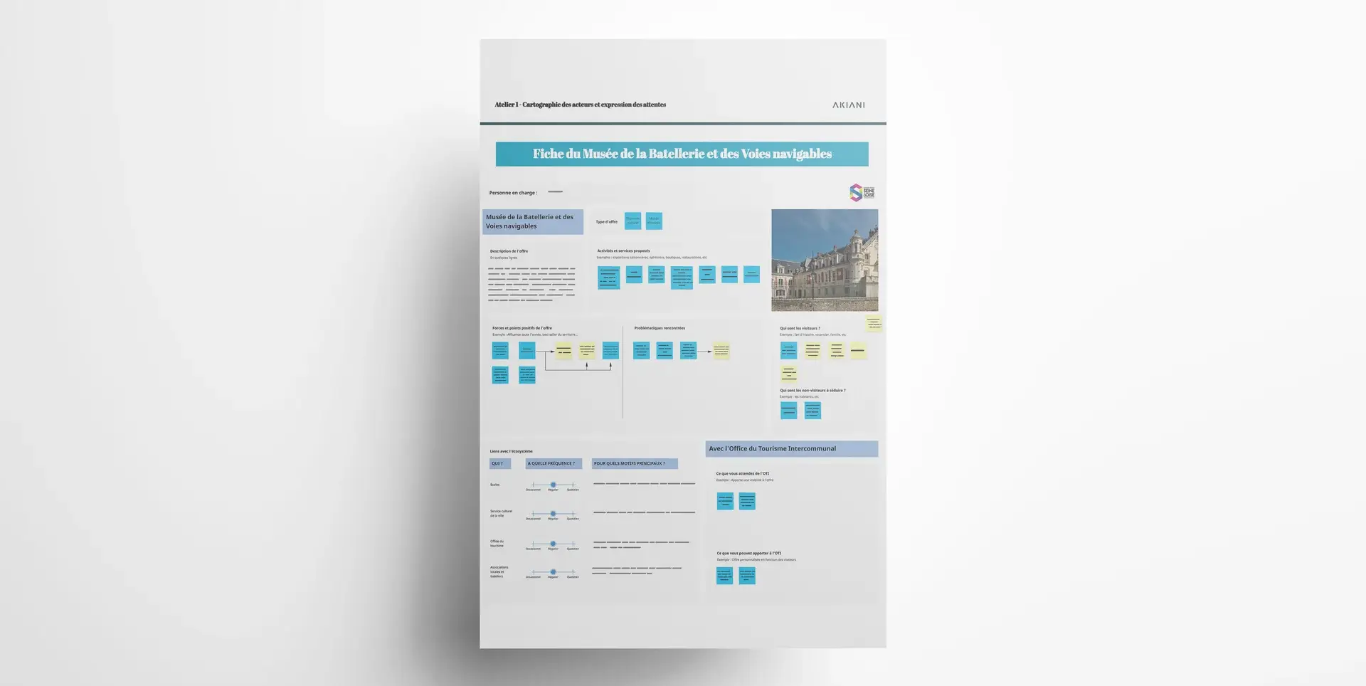Presentation of a stakeholder sheet
