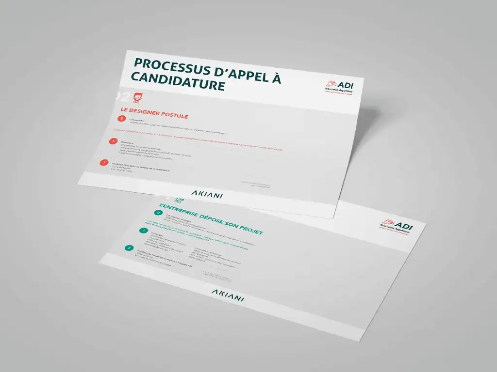 Presentation of the processes