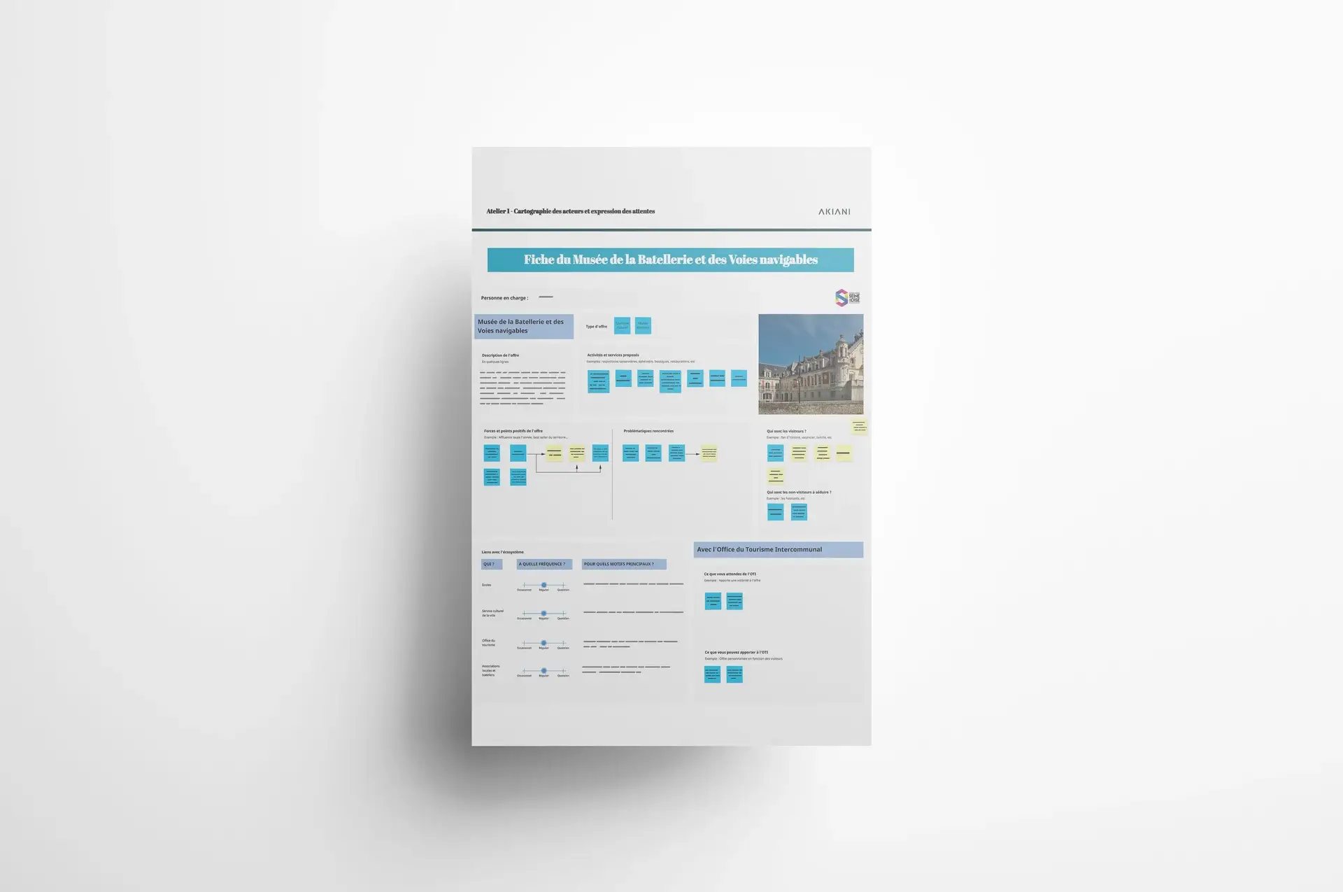 Presentation of a stakeholder sheet