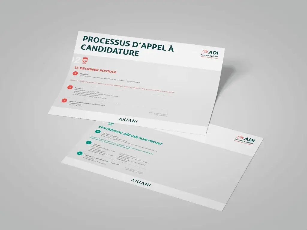 Presentation of the processes