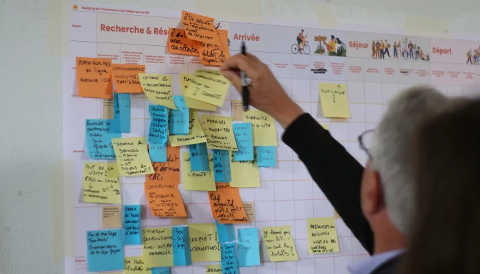 Prioritisation workshop on a user journey map, with sticky notes arranged on a large wall poster