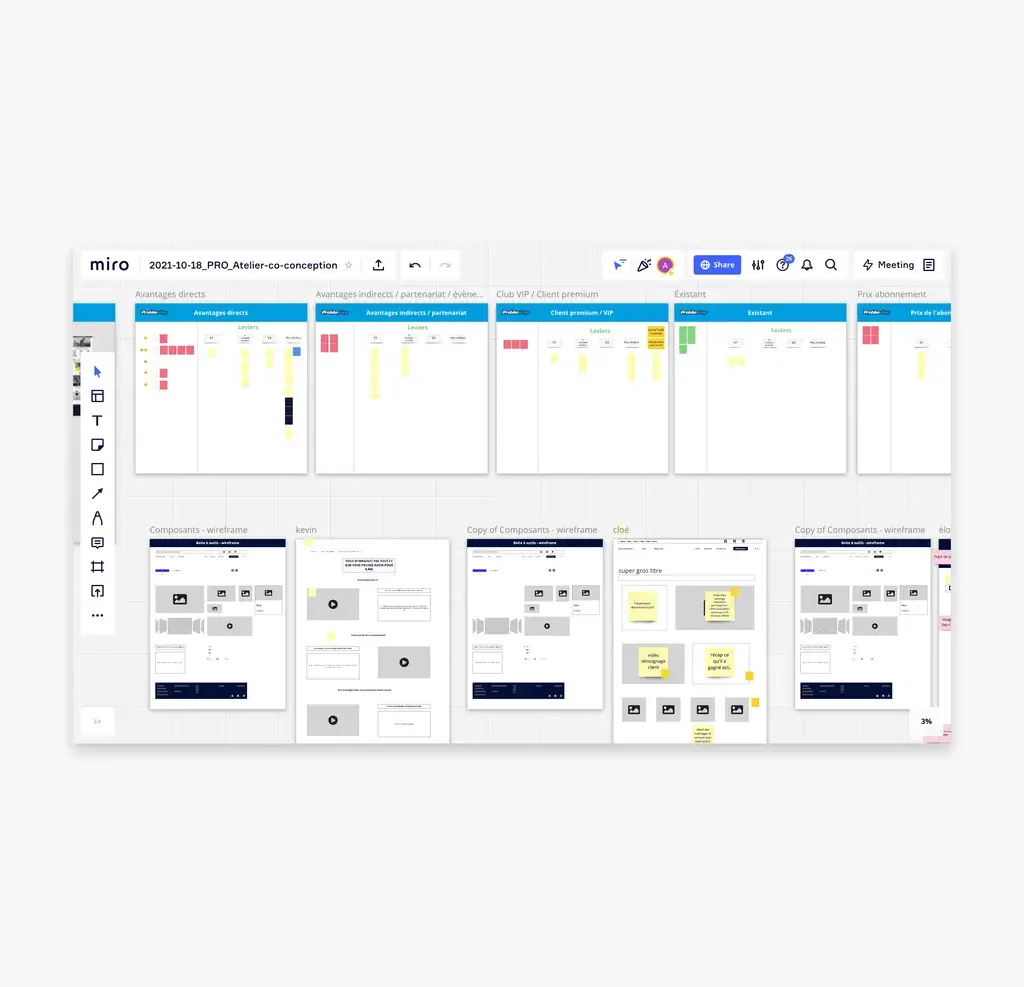 Prioritising the levers and co-sketching of the offer-presentation page