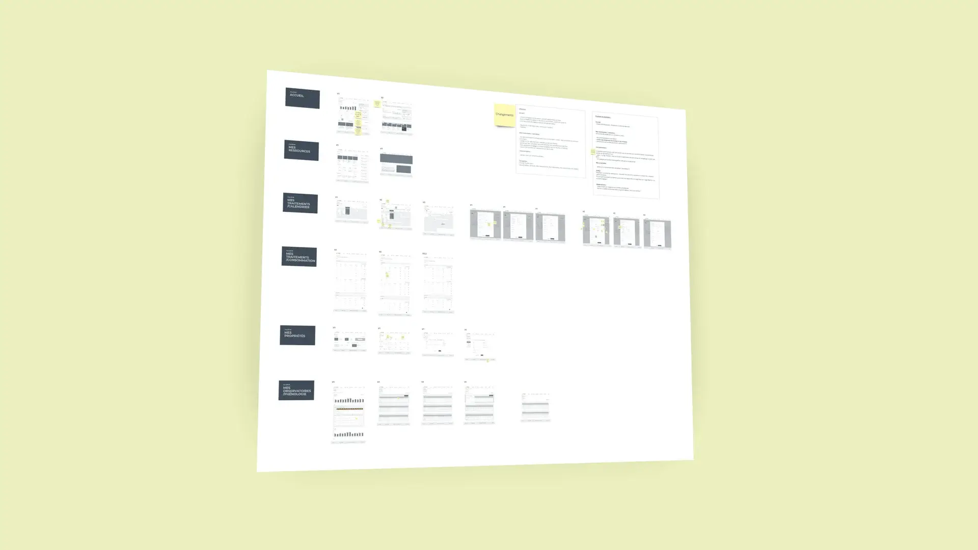 Project illustration
