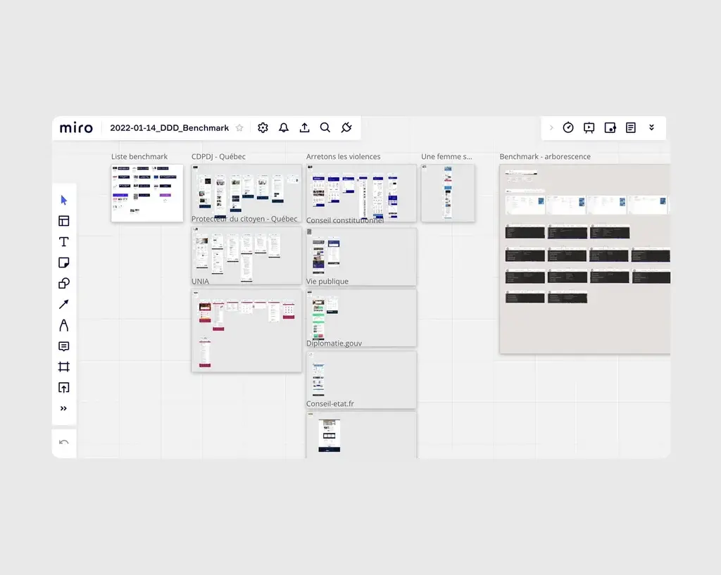 Redesign of the Défenseur des droits portal: Benchmark