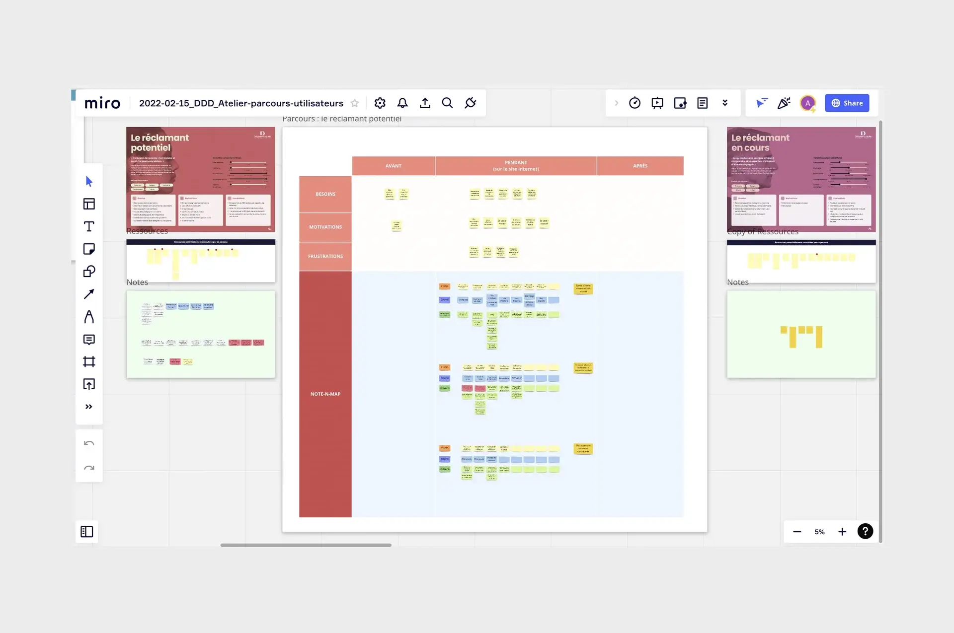 Redesign of the Défenseur des droits portal: User-journey workshop