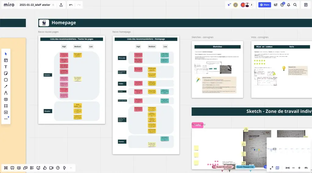 Screenshot of a collaborative working board used to facilitate a remote workshop