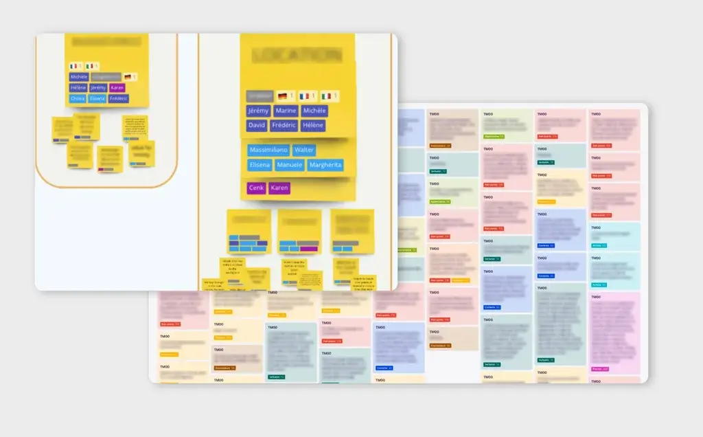 Screenshot of a data-analysis tool used to understand business travellers' behaviours