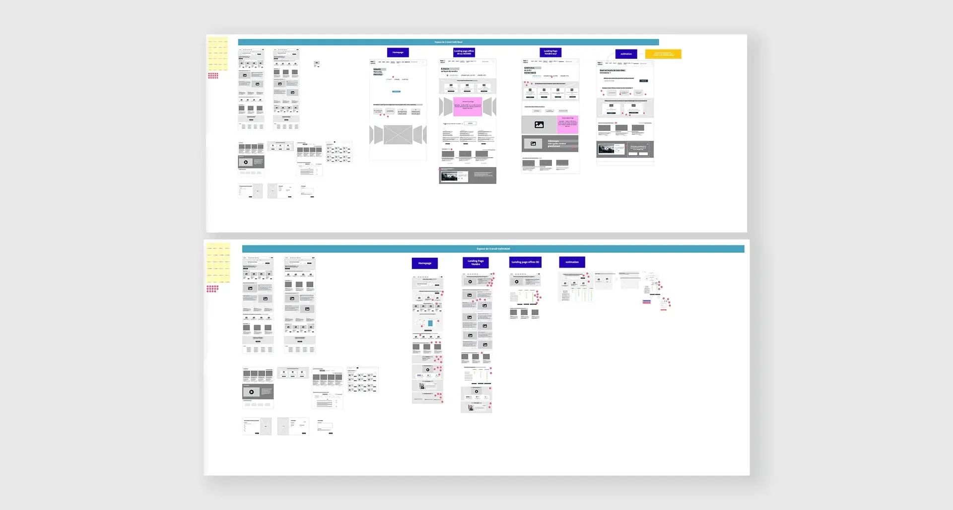 Screenshot of the co-sketching workshop for the future property-services portal