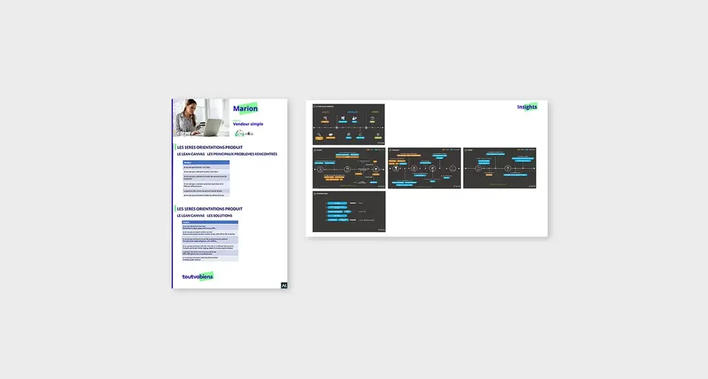 Screenshot of the Lean Canvas workshop for product direction on the future property-services portal
