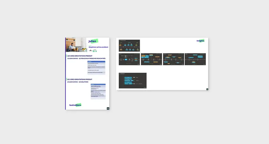 Screenshot of the Lean Canvas workshop for product direction on the future property-services portal