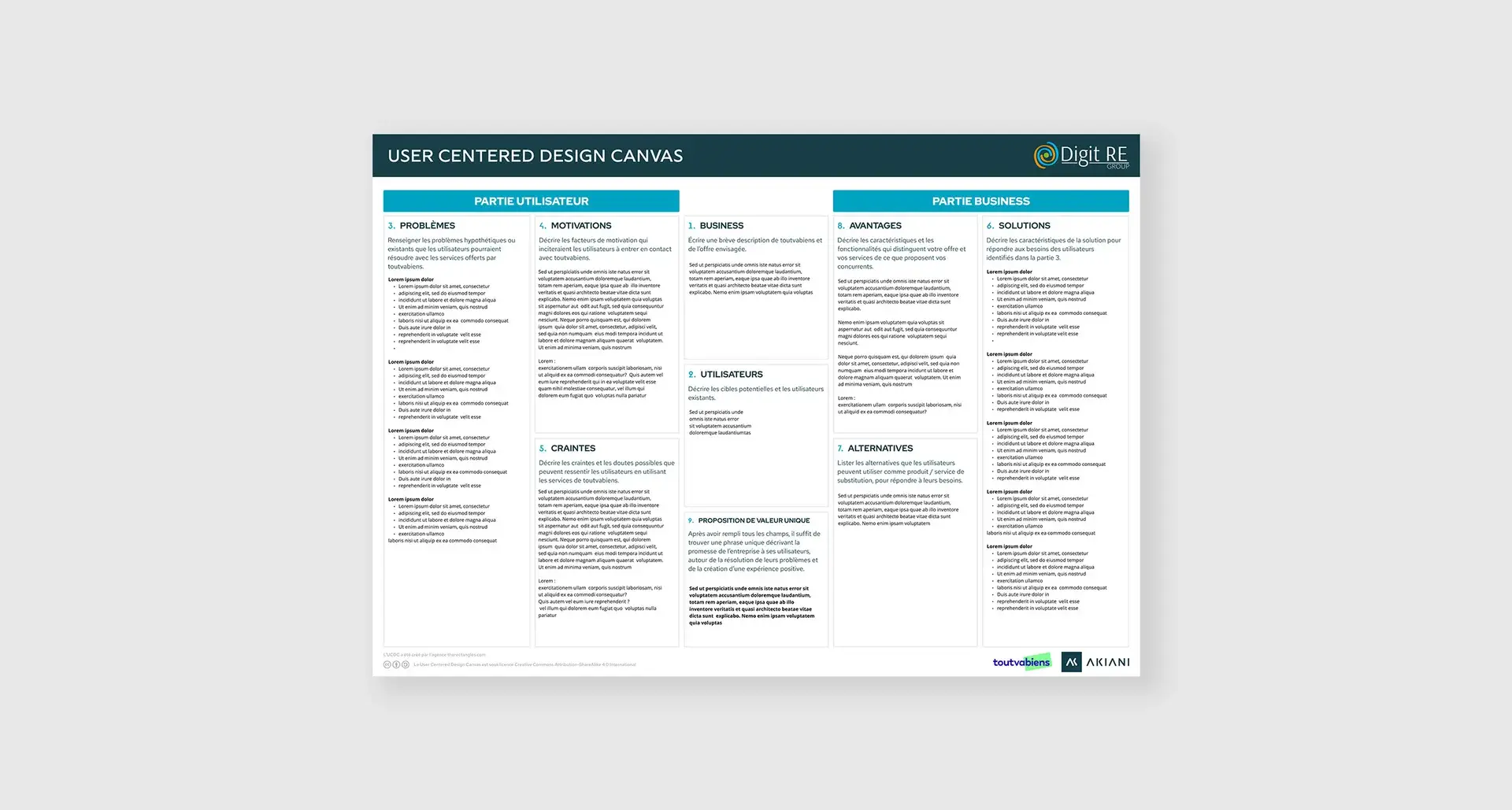 Screenshot of the User Centered Design Canvas (UCDC) framework used to define the value proposition for the future property-services portal