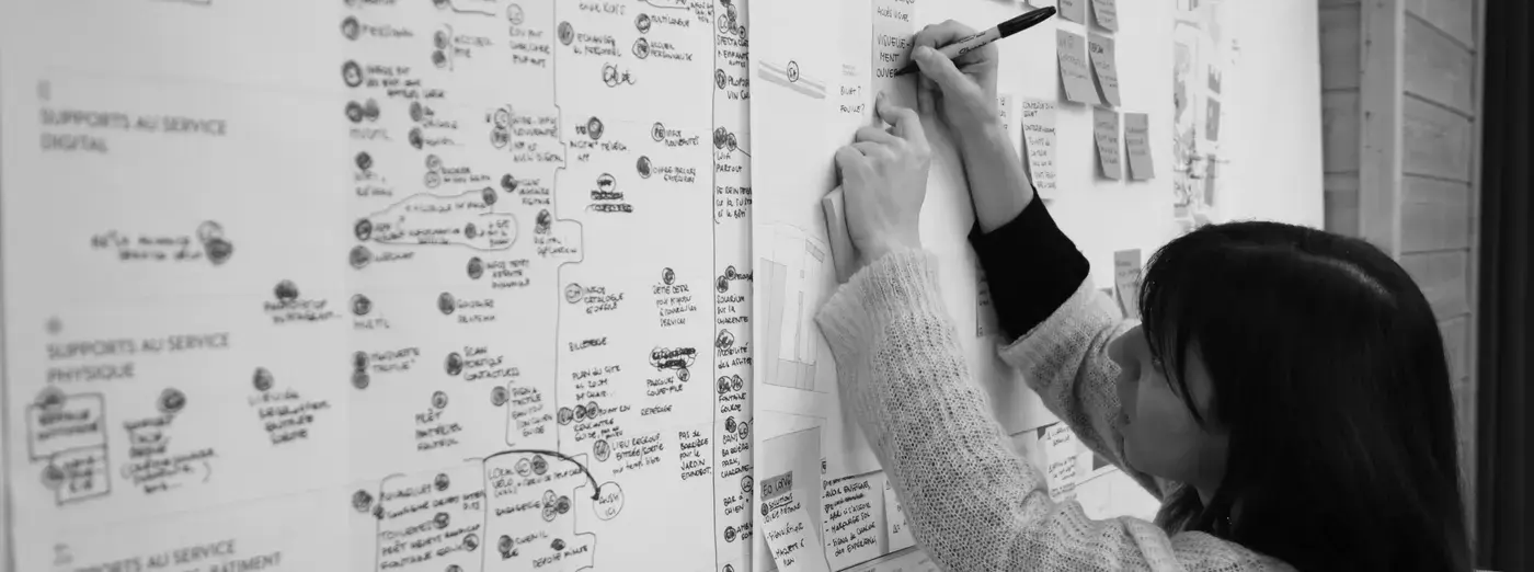 Service mapping workshop with journeys and notes on a wall