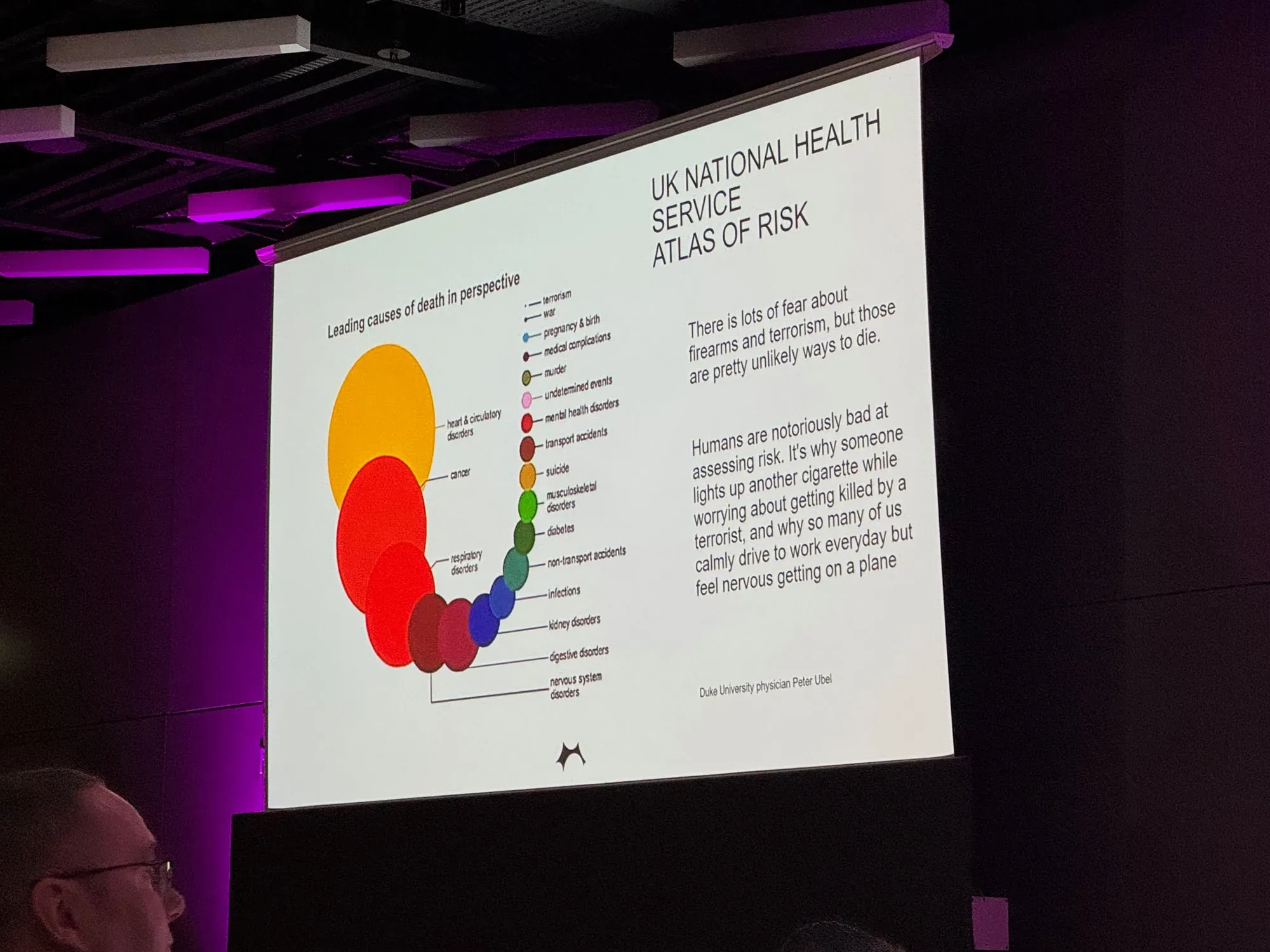 Presentation slide from the talk by Chris Kemp