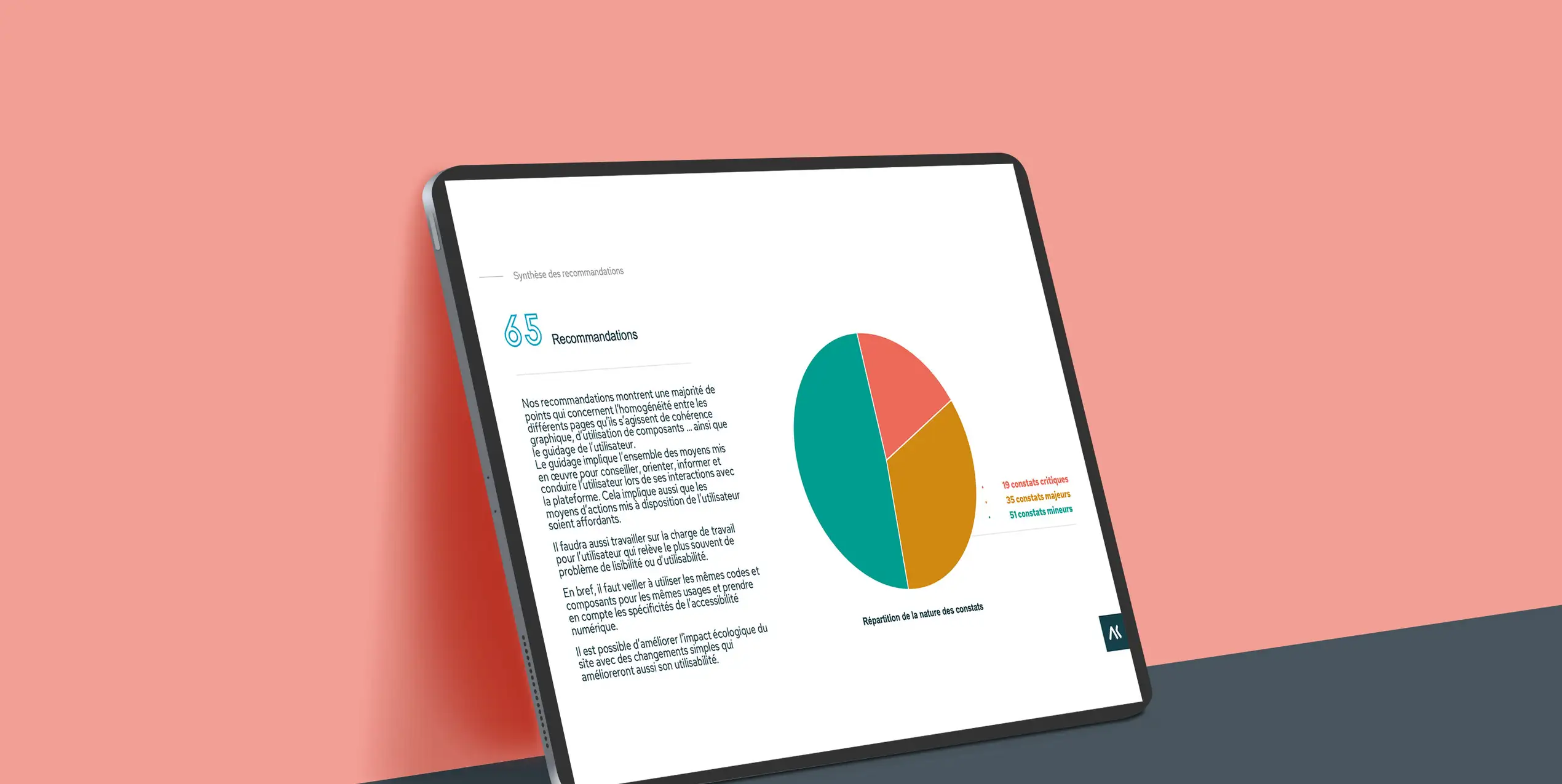 Synthèse de l’audit sur tablette : 65 recommandations, camembert de 19 constats critiques, 35 majeurs et 51 mineurs