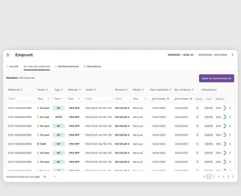 The new SaaS platform after the redesign