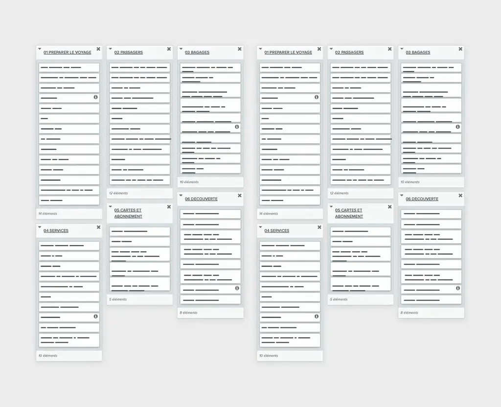 Online card sort