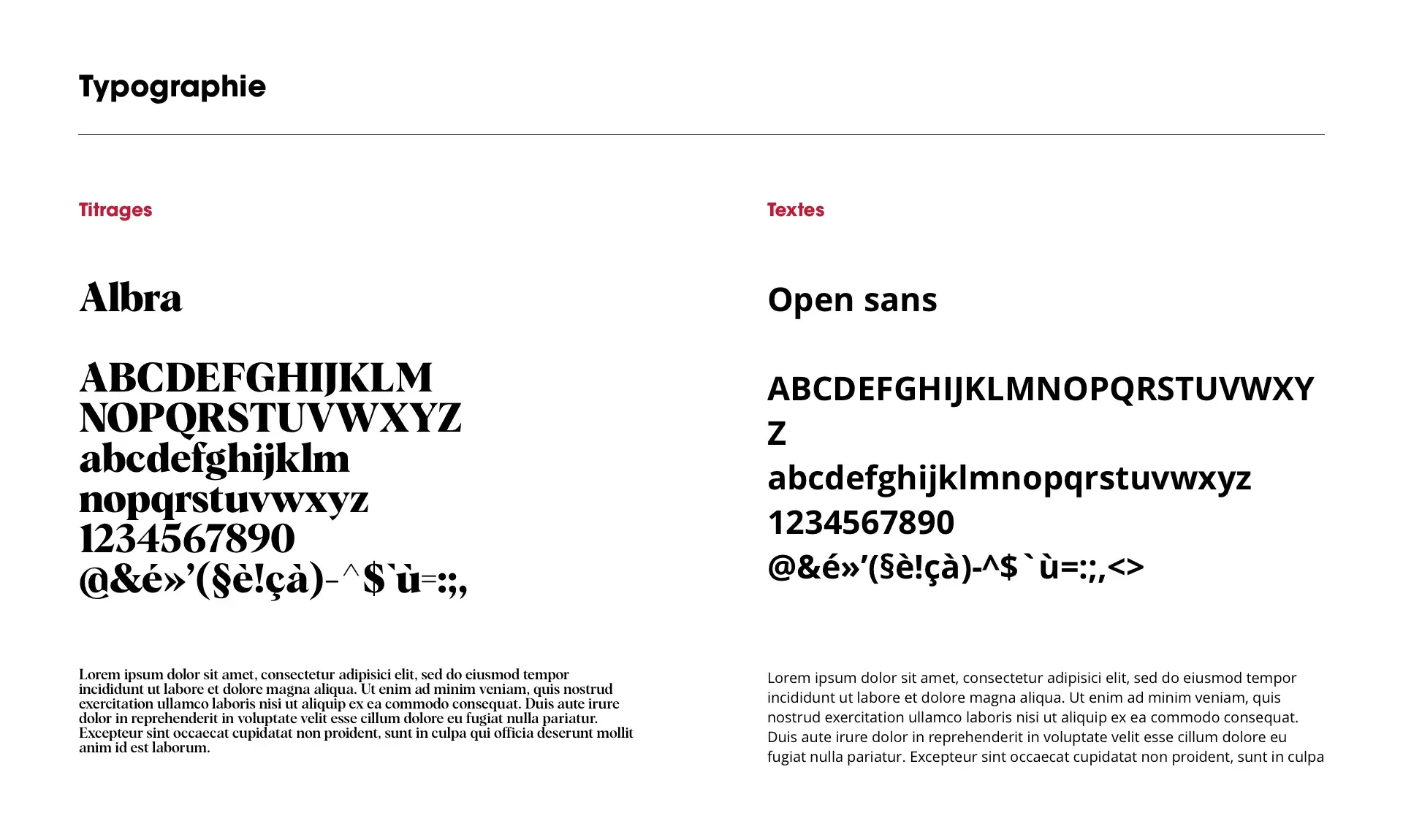 Typefaces used