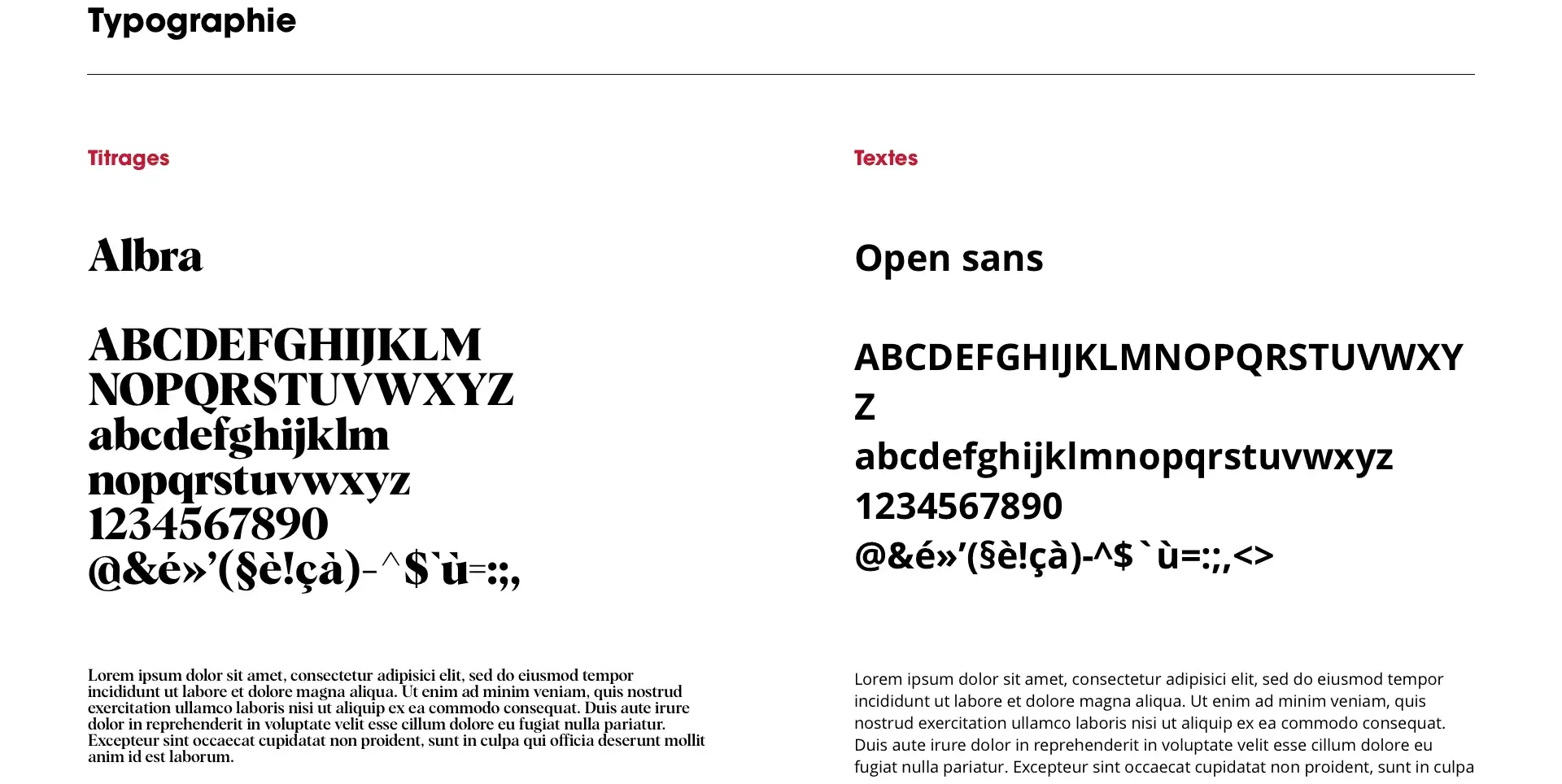 Typefaces used