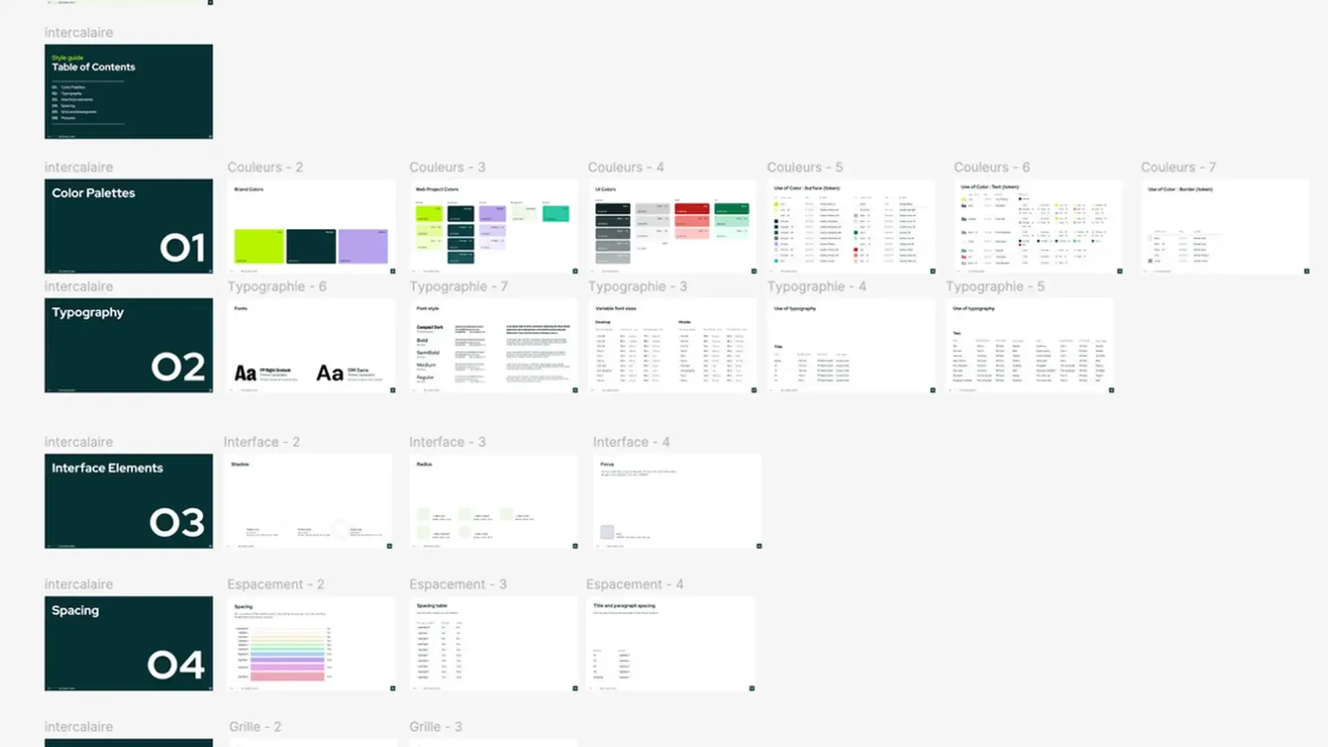 Tytl's Design System in Figma