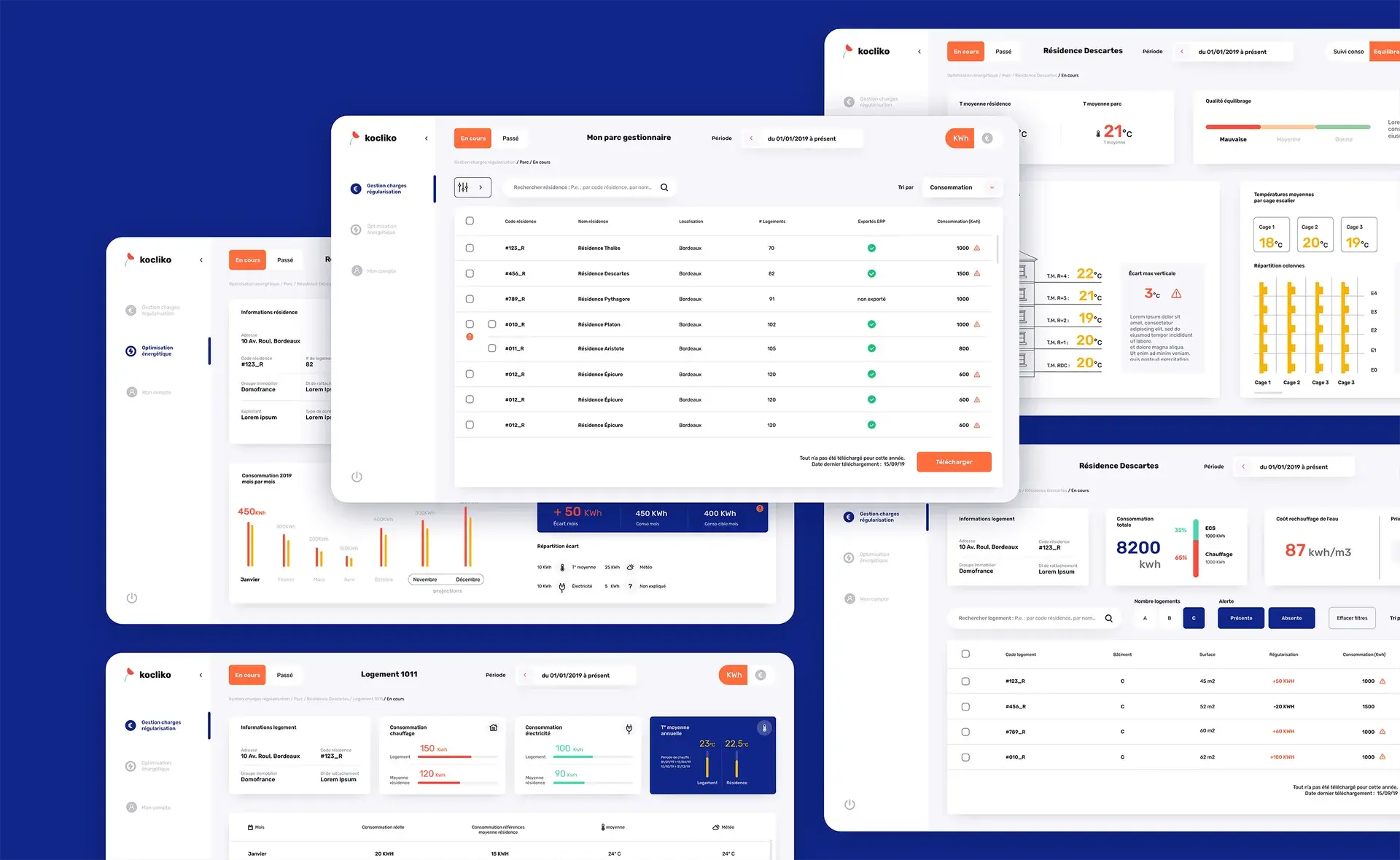 UI design of the managers' interface