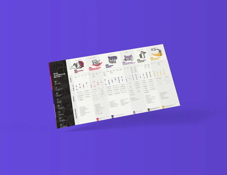 User journey (customer journey) - illustration