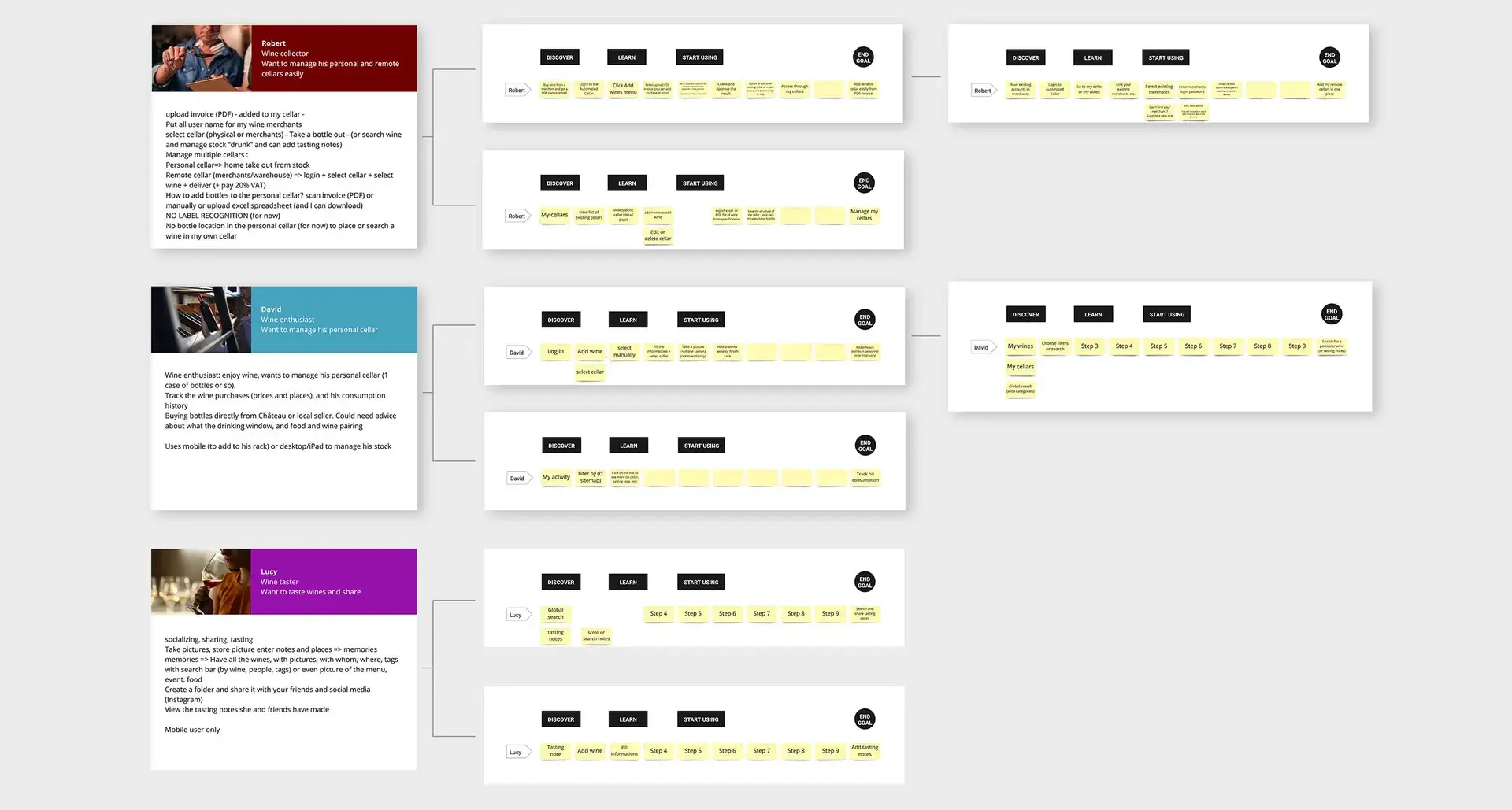 View of several N-Map boards