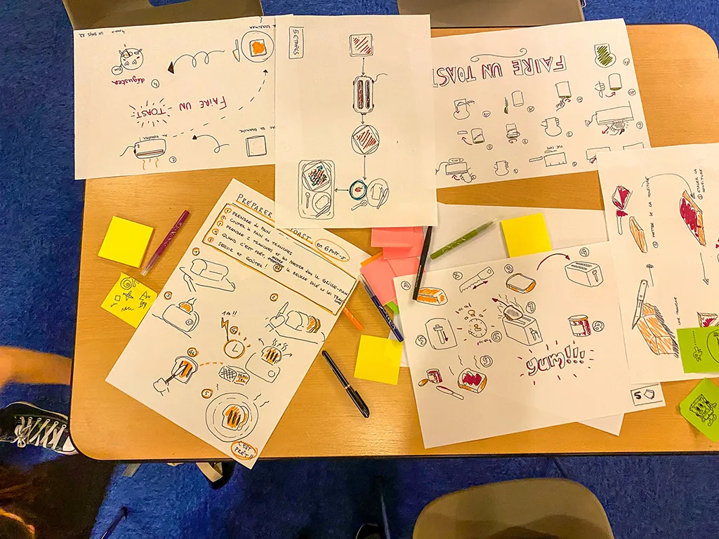 Visuals of the toast-making process drawn by the Akiani team - UX Days