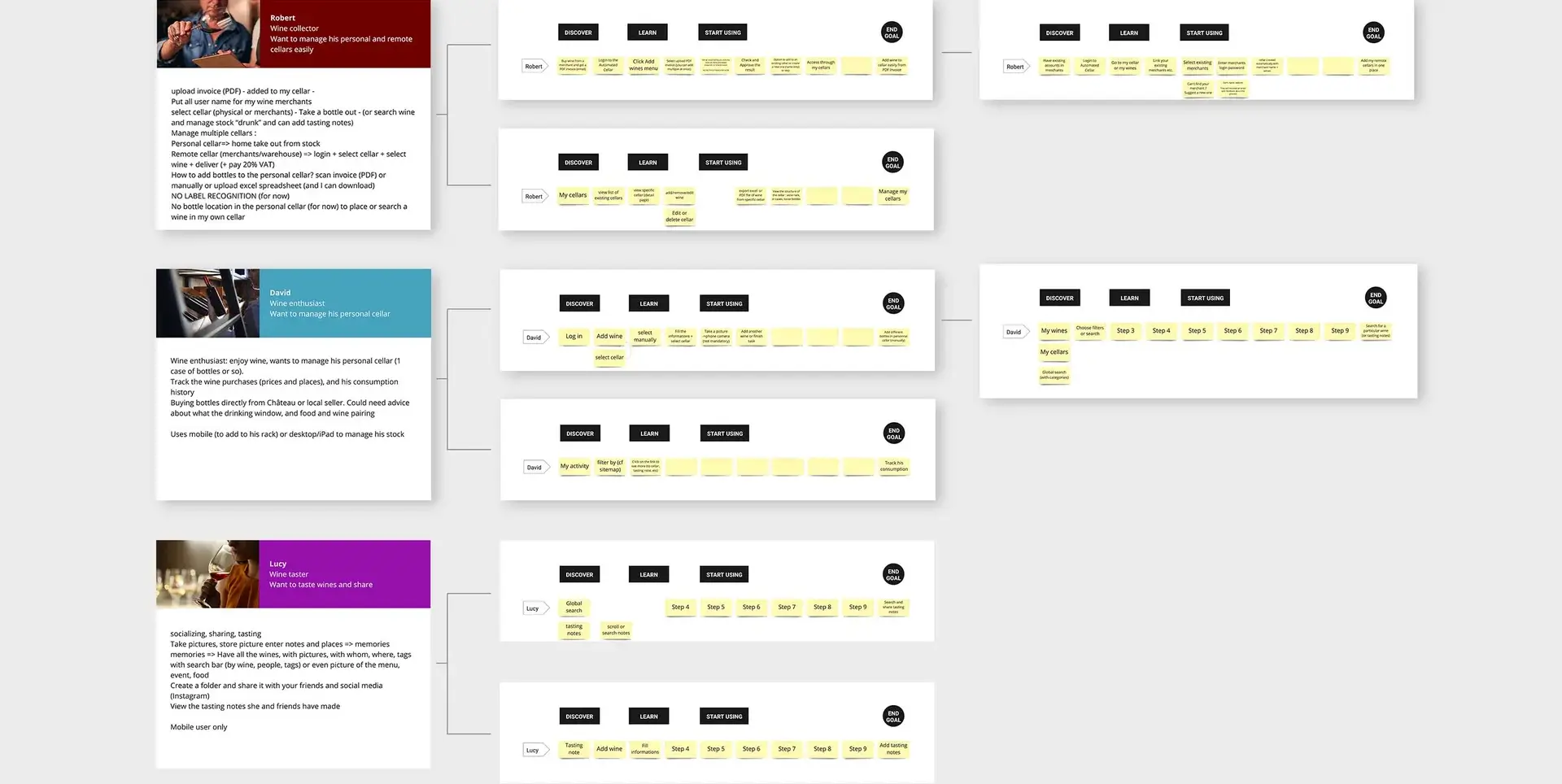 View of several N-Map boards