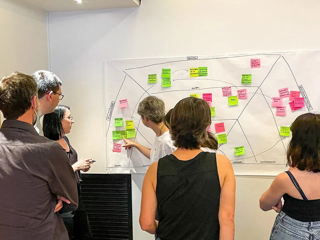 Wall display of systemic modelling and interconnections for the systems thinking and design thinking workshop - UX Days