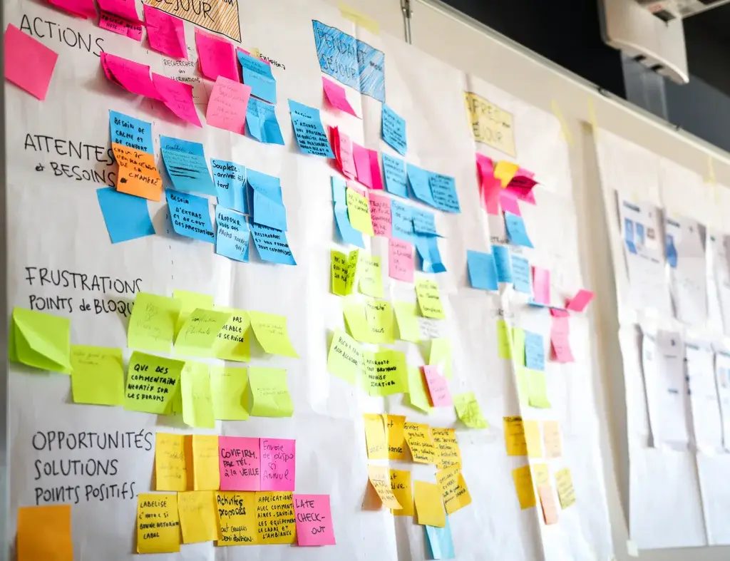 Wall of sticky notes