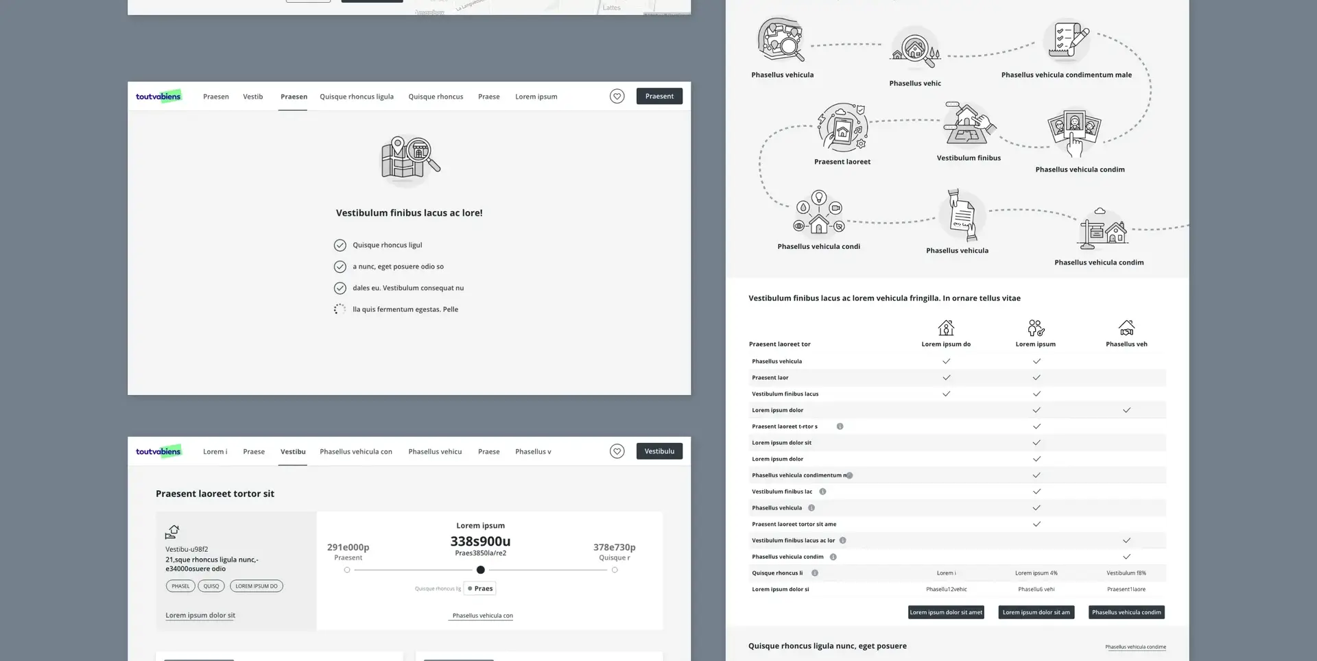 Wireframes format desktop du futur portail de services immobiliers