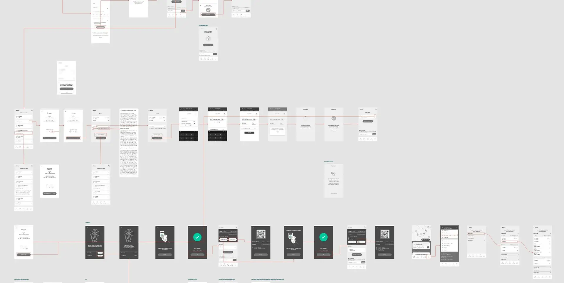 Flow wireframes