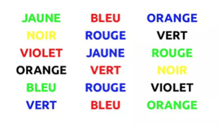 Psychologie cognitive : différents mots en couleurs différentes