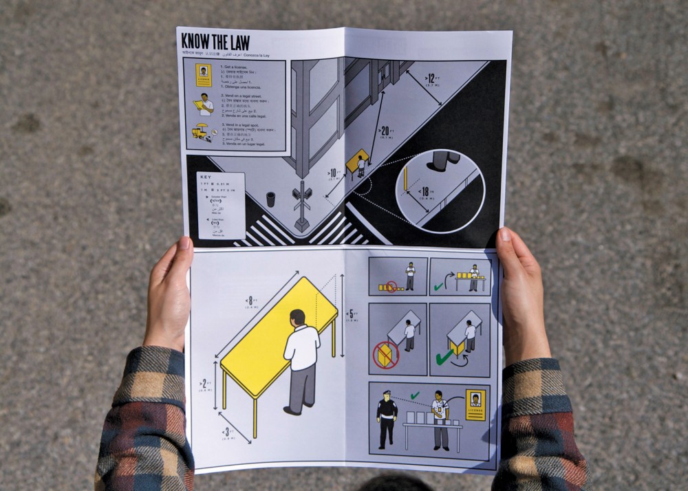 legal-design-candy-chang-extrait-guide-vendeur-rue-new-york