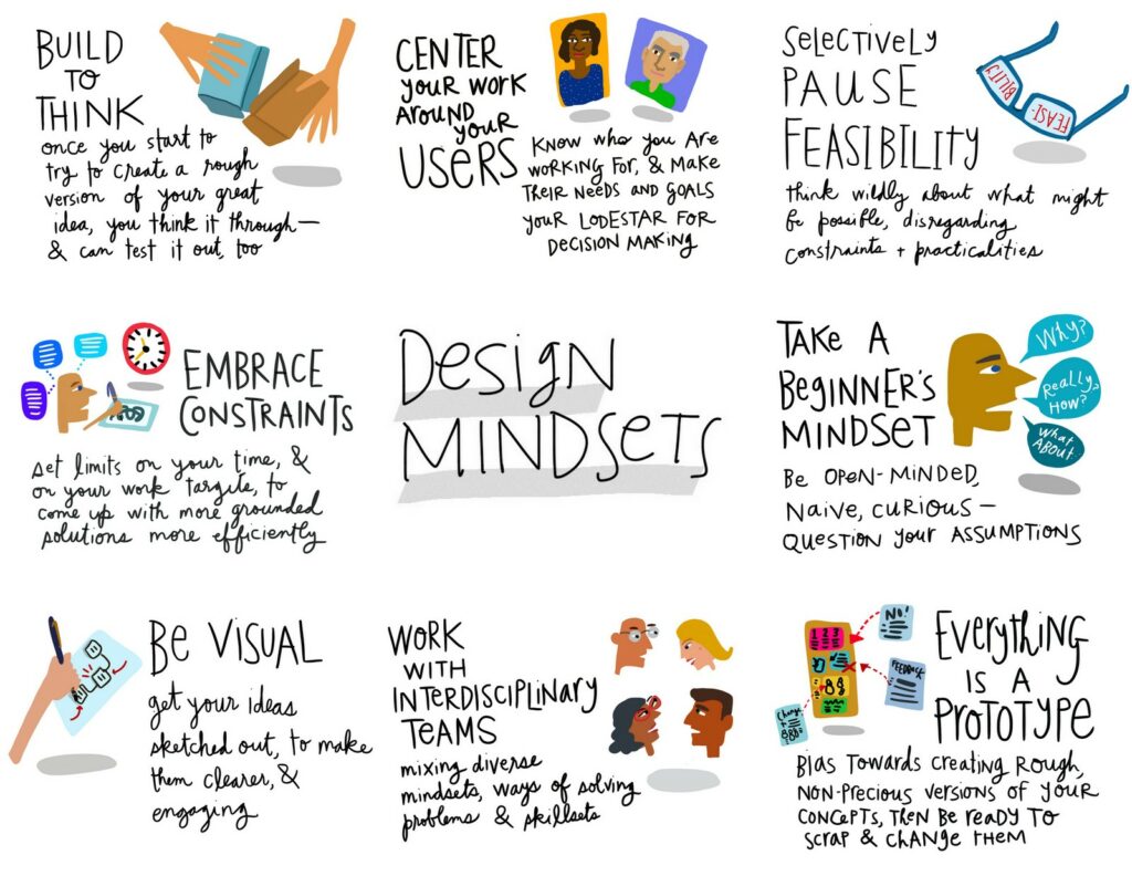 legal-design-margaret-hagan-cover-design-mindset-book-law-by-design