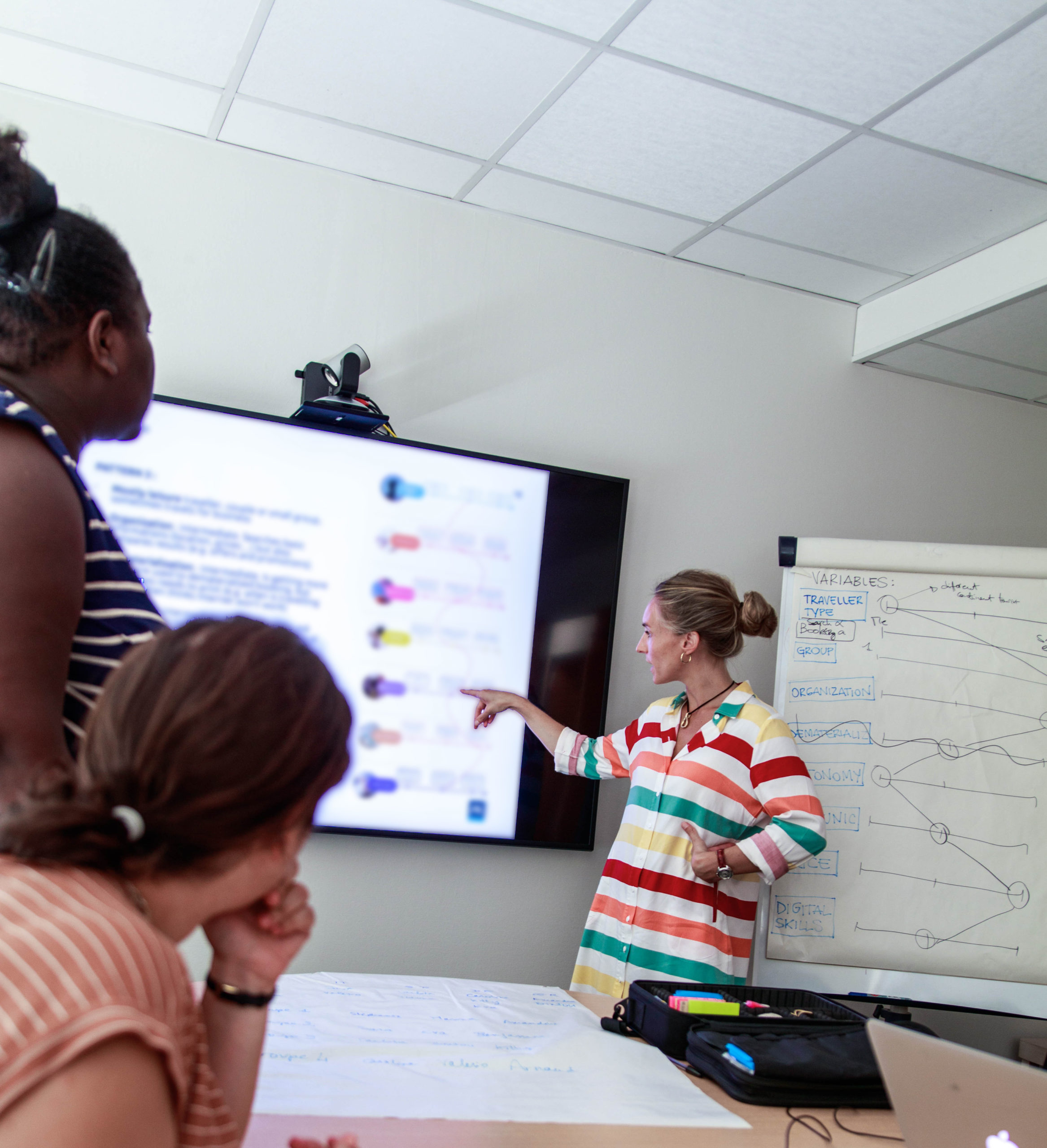 Travail de l'équipe projet autour des variables comportementales