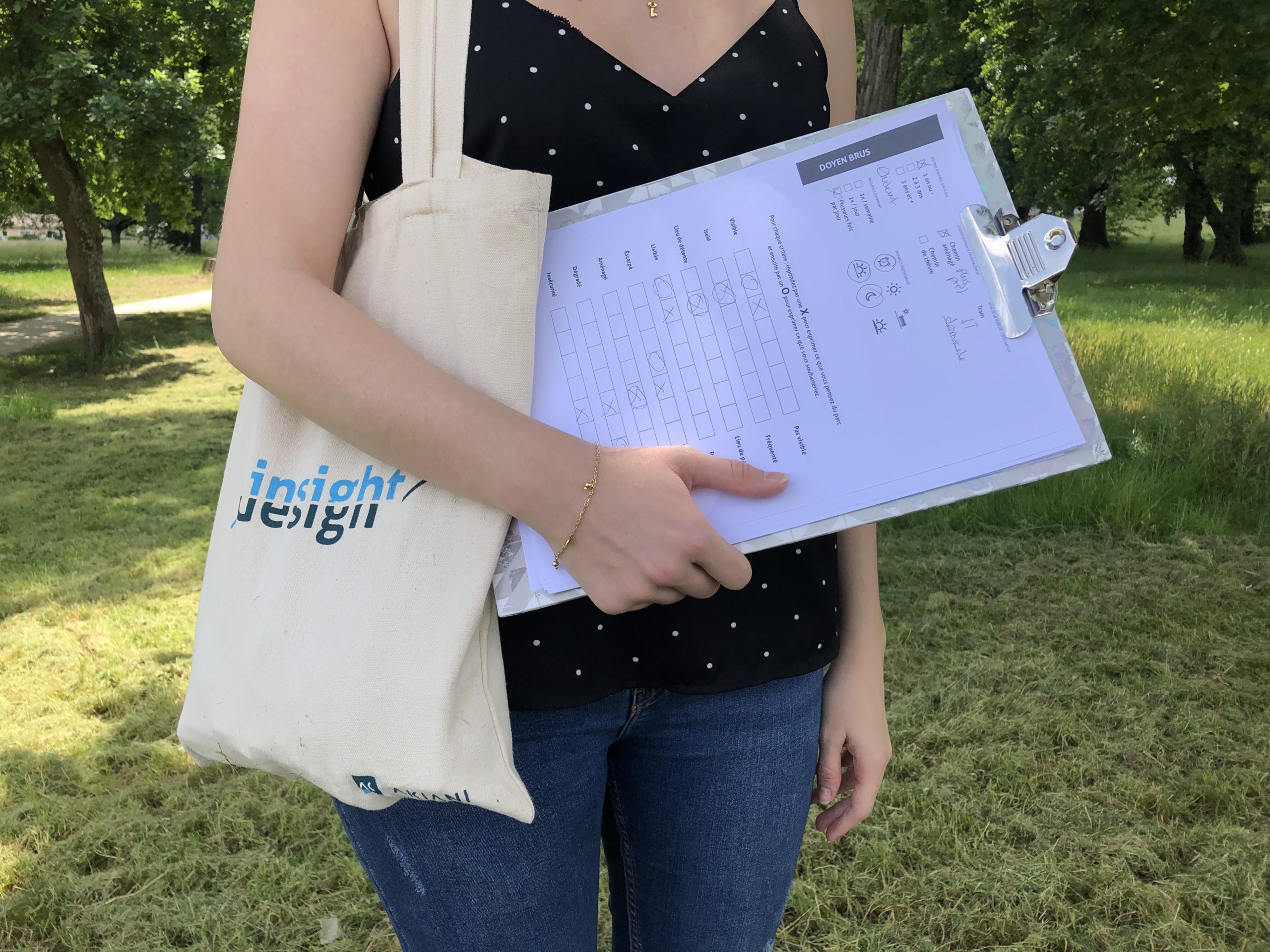 Présentation du protocole de test