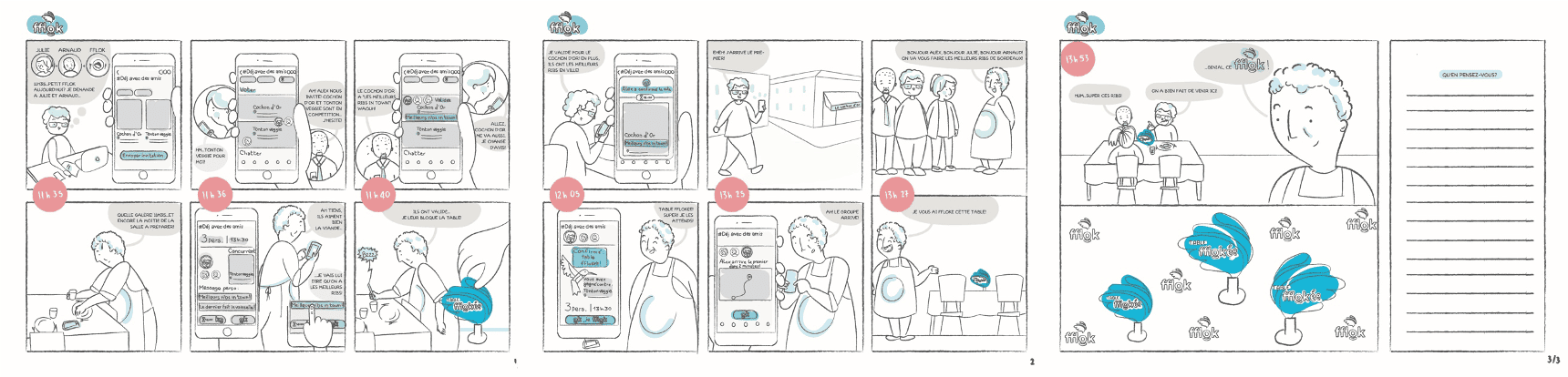Storyboards décrivant les scenarios d'usage de l'application
