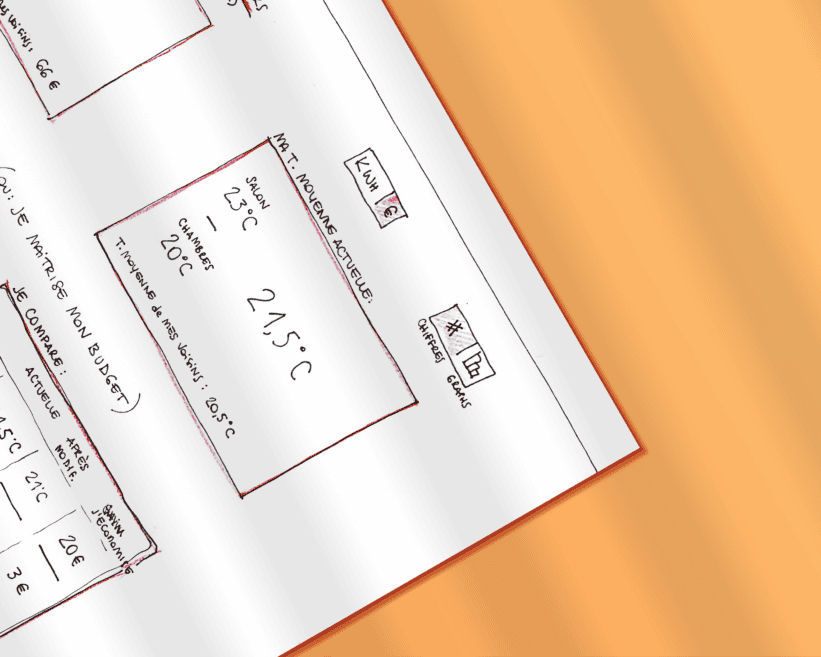 Mockup d'un détail des sketches papier de l'interface