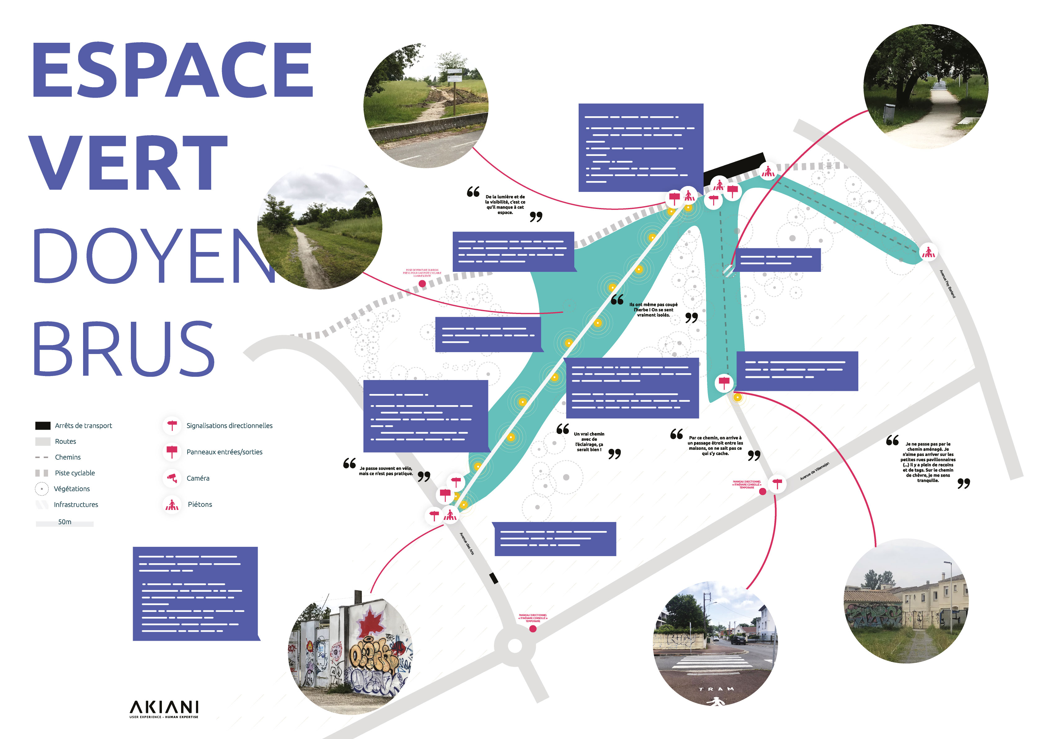Plan anonymisé du parc Doyen Brus avec les recommandations