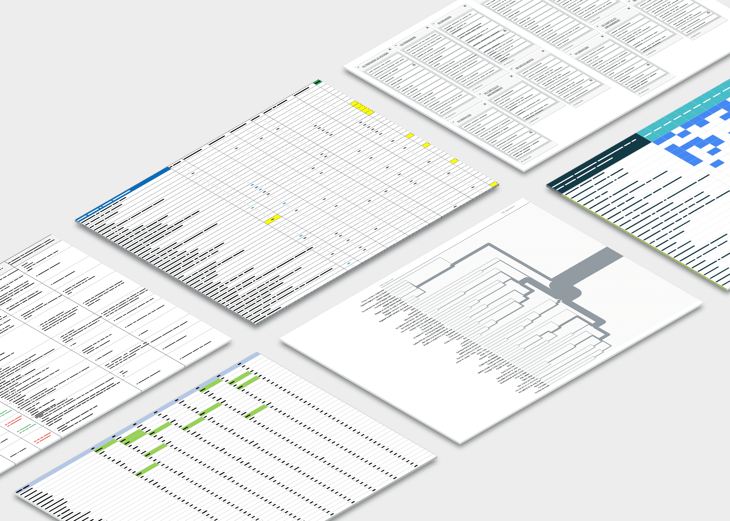 Analyse des données