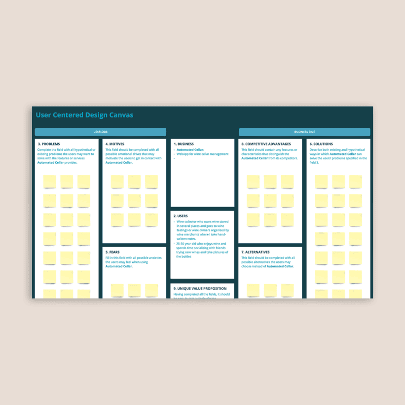 User Centered Design Canvas