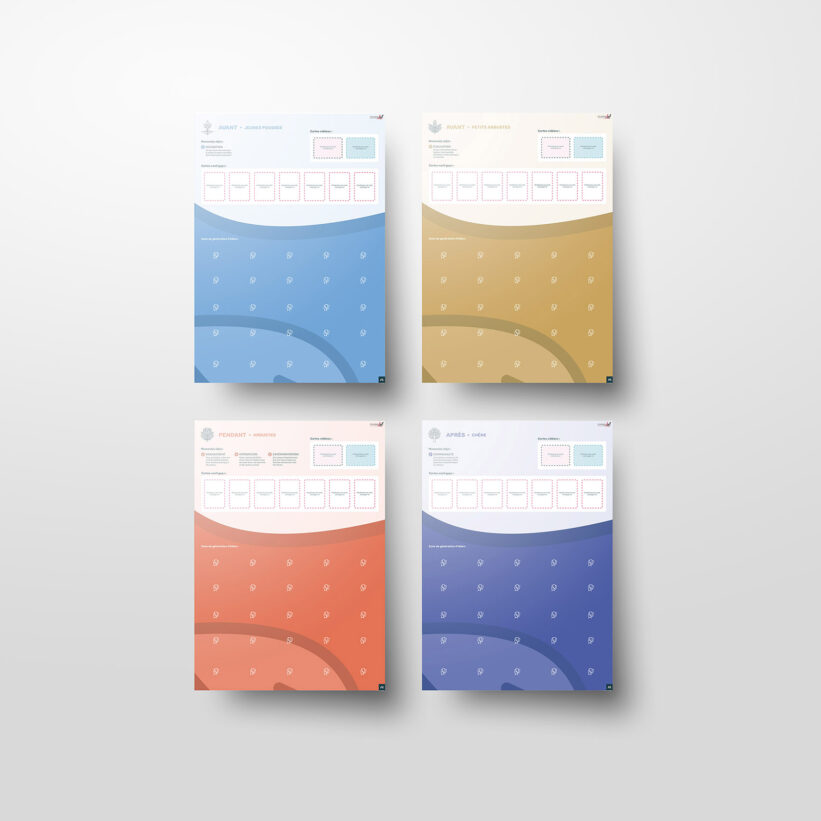 supports d'atelier affichant les quatre phases de l'expérience avec le Tourisme Lab séparément